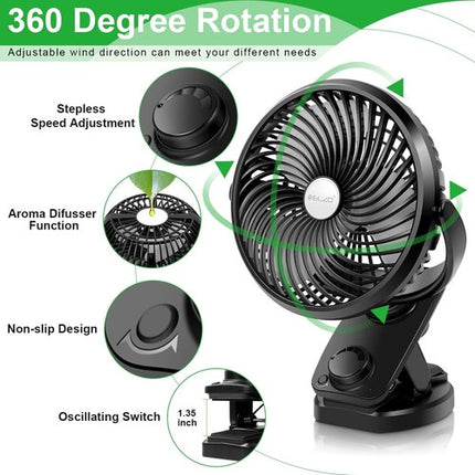 s-l500